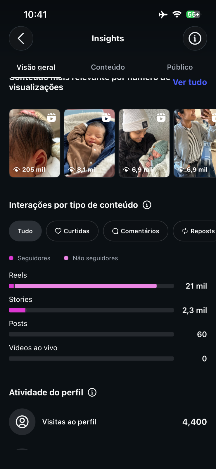 Métrica